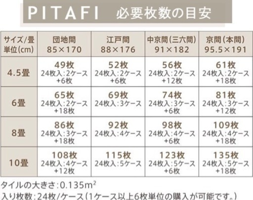 新品　ピタフィー　24枚×3箱　フローリング　DIY 白　ホワイト　ウォールナット