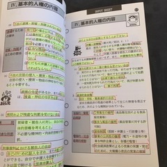 大栄出版　電車でおぼえる行政書士　憲法・地方自治法編　河野順一編・著  の画像