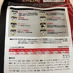ドッグフードの画像