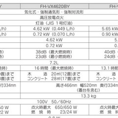 石油ストーブ　コロナの画像