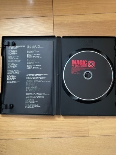 MAGIC PV COLLECTION
