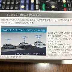 新車‼️SUBARUレガシーアウトバック、アイサイト付きミニカーの画像