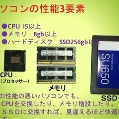 古いパソコンをリニューアルします。Win7や8や10からWindows11へOfficeなど入れて快適にします - 生活トラブル