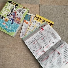 漢字辞典②の画像