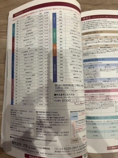 全国パチンコパチスロファン感謝デーAコース一等