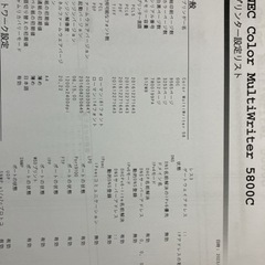 NECカラーレーザープリンター5800C ジャンク品の画像