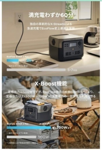【11/30まで掲載】EcoFlow ポータブル電源  2 Max 512Wh 大容量 60分満充電 / リン酸鉄リチウムイオン電池/BMS電池保護機能/液晶大画面/アプリ遠隔操作/軽量化デザイン/AC(定格500W サージ1000W X-Boostで750W）/ USB-A/USB-C キャンプ 車中泊 アウトドア 電力確保 停電対策 防災グッズ