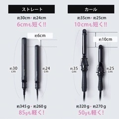 新品未使用　サロニア　携帯用コテ　SALONIAの画像