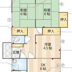 🏡人気の平屋戸建　駐車場2台無料　春日市小倉🏡 - 春日市