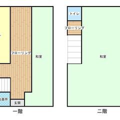 市街地にある栃木県那須烏山市旭町の飲食店を売ります！居ぬきで飲食店や改造して住まいにしてみては！ - 那須烏山市