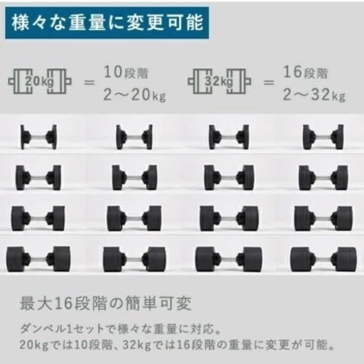 フレックスベル ダンベル 32kg 2個