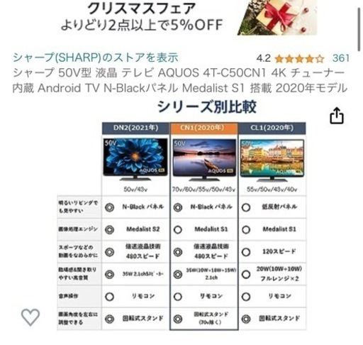 AQUOSのテレビ