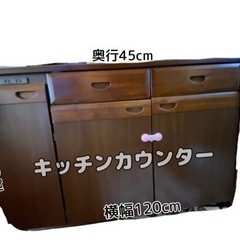 カウンター②