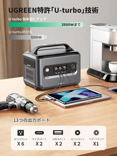 UGREEN ポータブル電源 リン酸鉄 1024Wh大容量 10年以上寿命 純正弦波 1.5時間満充電 出力ポート*13 50Hz/60Hz対応 アプリ操作