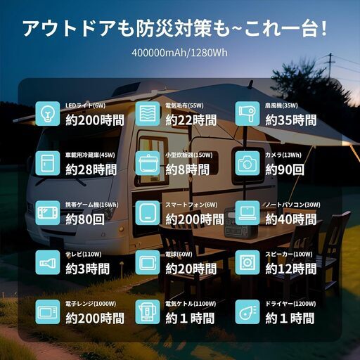 ADKL ポータブル電源 大容量 400000mAh/1280Wh AC1200W（瞬間最大2400W）高速充電 リン酸鉄