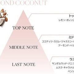 LAURA MERCIER(ローラ メルシエ) オードパルファム アーモンドココナッツの画像
