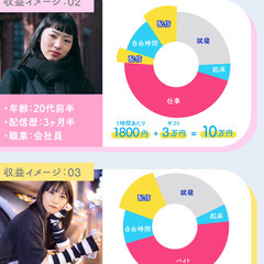 【週1〜OK/完全在宅/学生大歓迎☆】未経験OK！スキマ時間で稼げるライブ配信♪人気急上昇中の学生バイト！【平均報酬2,500円～】の画像