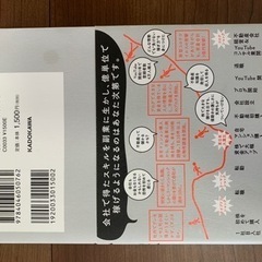 書籍【自分で稼ぐ力】の画像