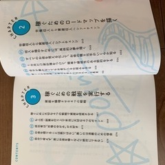 書籍【自分で稼ぐ力】の画像