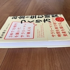 書籍【お金を生む時間のつくり方】の画像
