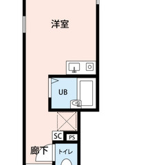 🏠初期費用0円〜8万円以下⤵️ 分割払い可能👀 審査通過率90%以上👍 京成本線  千住大橋駅 徒歩8分🤩独立系保証会社✨ - 足立区