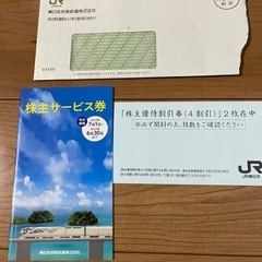 JR東日本　株主優待券2枚セット