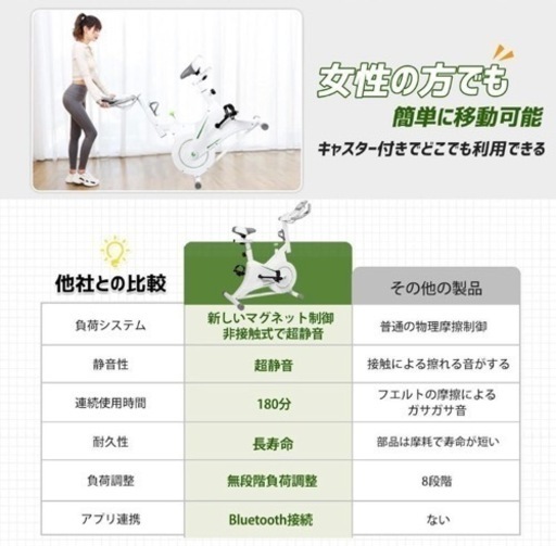 お値引き！新品未使用　フィットネスバイク　エアロバイク　スピンバイク　静音設計