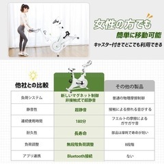 お値引き！新品未使用 フィットネスバイク エアロバイク スピンバイク 