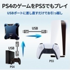 I-O DATE 外付けSSD 480GBの画像
