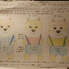 ぬいぐるみにフィットした洋服作りの画像