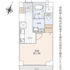 ！！！仲介手数料無料！！！🌞東南向き陽当り・眺望良好！内装リフォ...