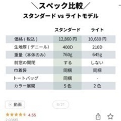 パナソニック　後ろ用チャイルドシートの画像