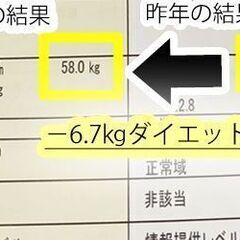 【実体験】約6.7㎏ダイエット成功！ホットヨガ カルド(CALD...