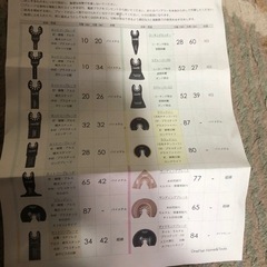 oneflat 工具セットの画像