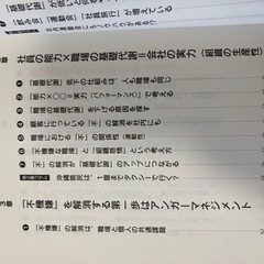書籍【生産性を高める職場の基礎代謝】の画像