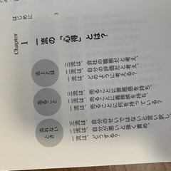 書籍【販売の一流、二流、三流】の画像