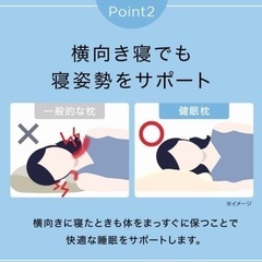 【高級ホテル仕様】低反発マクラ　肩が痛くてならない安眠快眠枕　(定価15980円)の画像