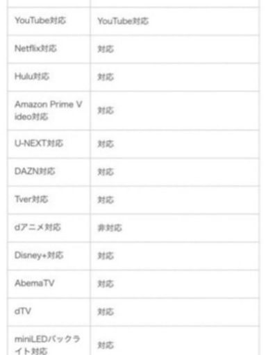 【新品未開封】4kスマートTV50インチ　TCL 