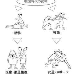 期間限定出店☆サムライ・カイロプラクティック☆北海道初上陸！の画像