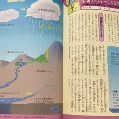 読み聞かせ絵本　宇宙探検365話の画像
