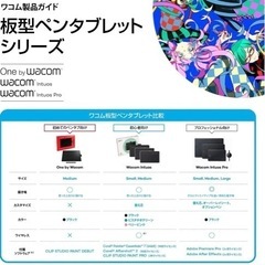 【新品未使用】Wacom Intuos Pro 板タブレット　板タブ　ペンタブ　(フィルム付き)の画像