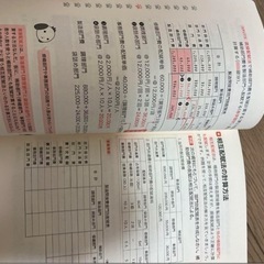 セットOK 簿記2級　2024受験に　簿記2級　連結会計ありの画像