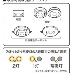 【取引終了】ニトリ　ペンダントライト　電球、常夜灯付きの画像