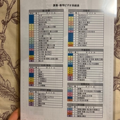 グローバル教育アカデミー　VEST21