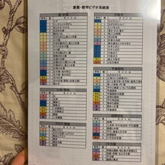 グローバル教育アカデミー　VEST21の画像