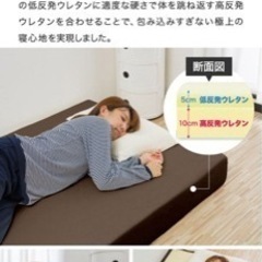 マットレス本体：低反発/高反発の画像