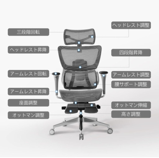 【取りに来てくれる方限定】オフィスチェア ヘッドレスト ワークチェア オットマン リクライニングチェア ジェネリックエルゴヒューマン