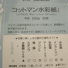 ポストカードの画像