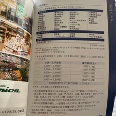 京急ストア株主お買物優待券50円×20枚の画像
