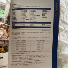 京急ストア　株主お買物優待券　50円×40枚の画像